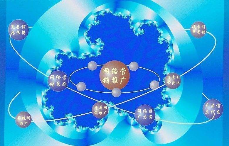 祁阳新媒体运营企业需要掌握的网络推广技巧有哪些